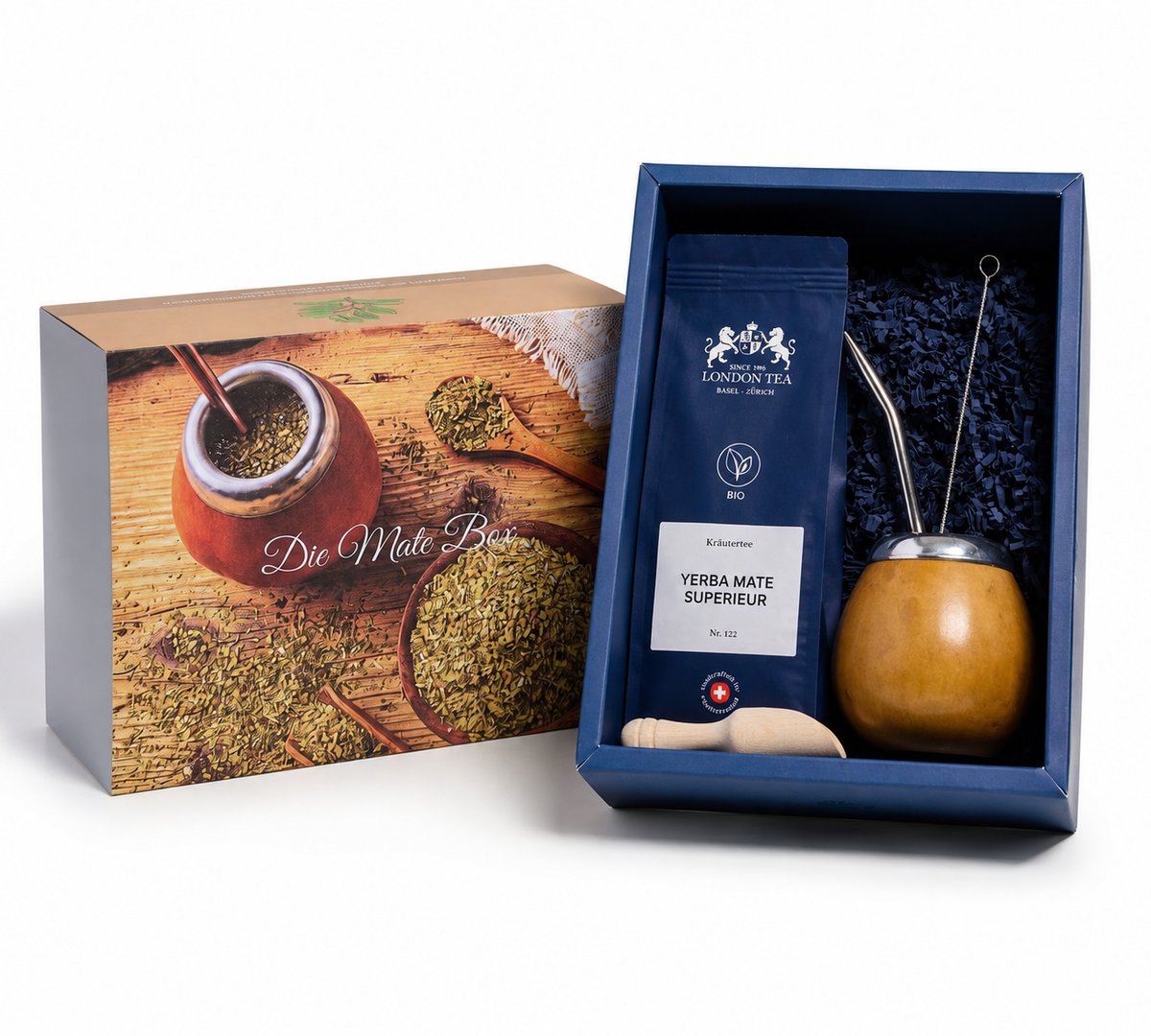Die Mate Box