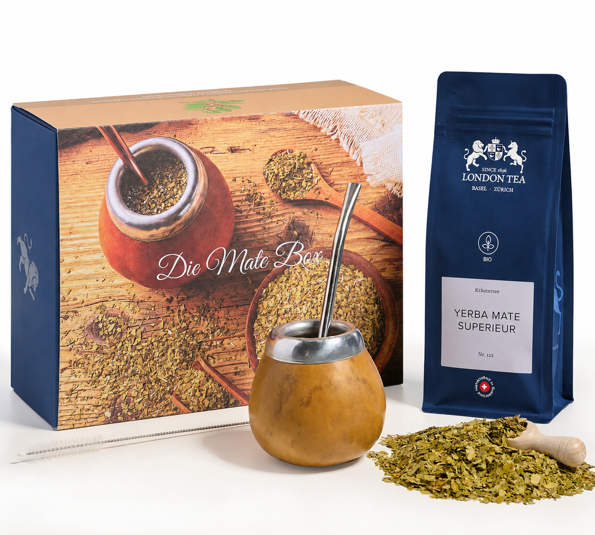 Die Mate Box